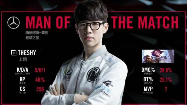 方面也起着 方面也起着