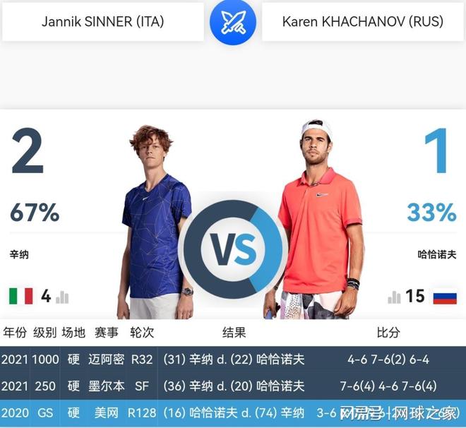 英超前5轮 英超前5轮