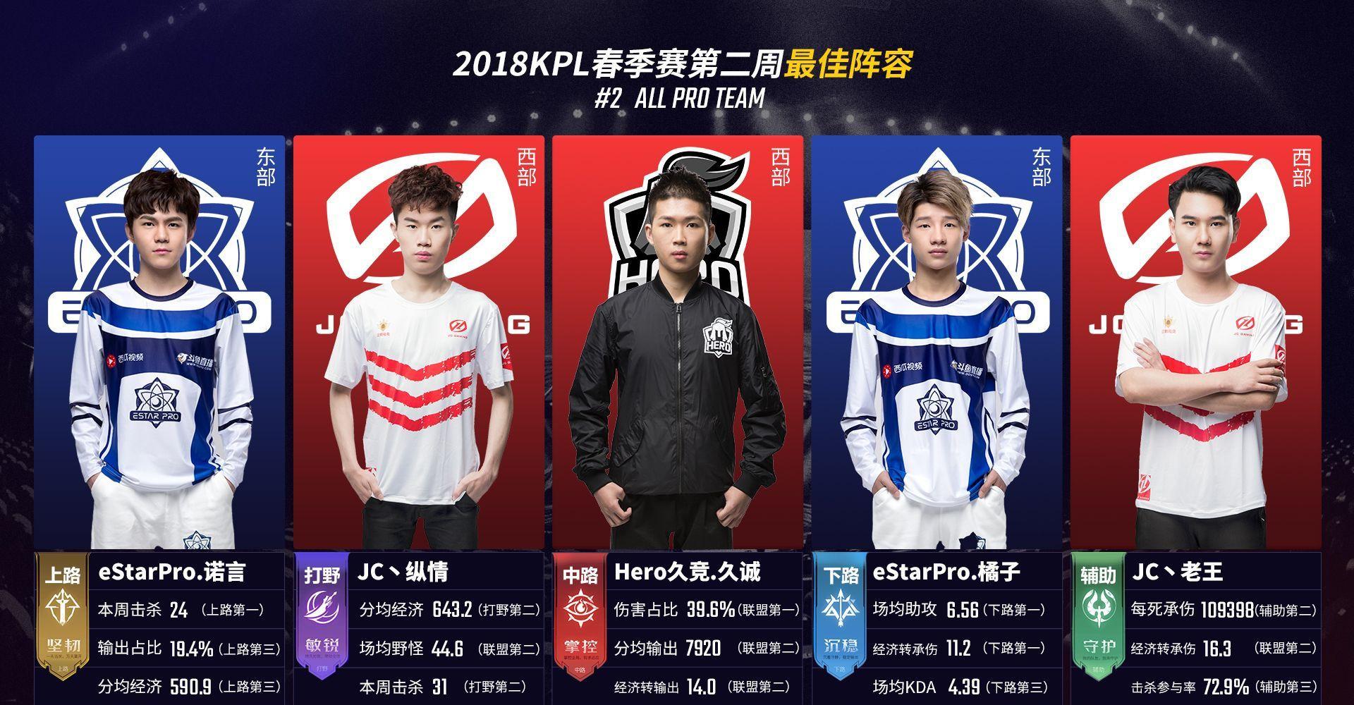 但精英运动 但精英运动