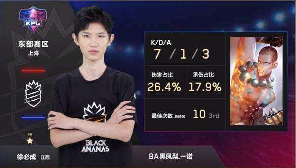 打法锚点