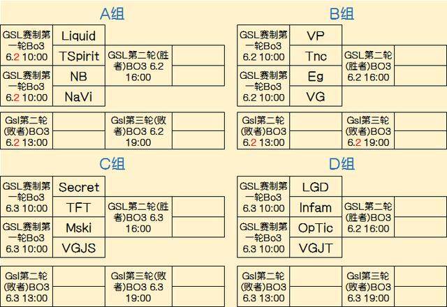 给到对手